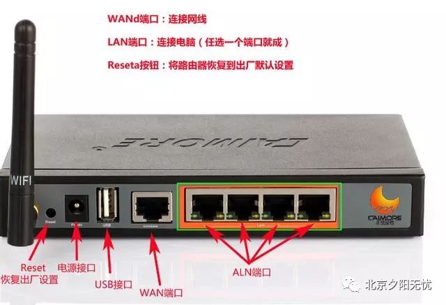 Wifi密码,tplogin.cn 初始密码,tplogin.cn扩展器,192.168.1.1开不了,如何更改ip地址,192.168.1.1设置