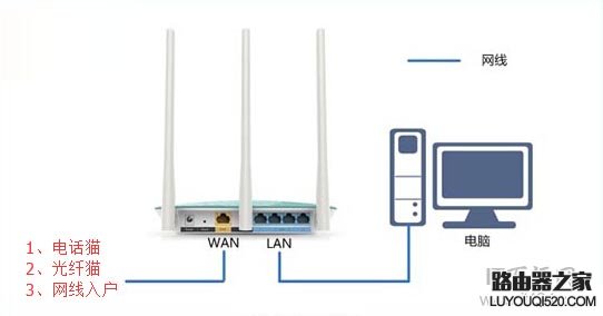 修改密码,tplink迷你无线路由器怎么设置,tplogin.cn管理页面,ie登陆192.168.1.1,能上qq打不开网页,fast路由器设置