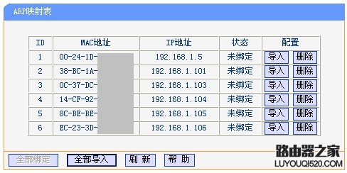 限制网速,tplogincn主页,tplogin.cn设置登录,192.168.1.1路由器登陆界面,如何进入思科路由器,dlink密码