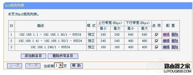 路由器设置路由器限速设置,tplogincn登陆页面,远程tplogin cn,tplink说明书,p2p软件下载,mtu值怎么设置