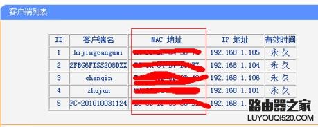 局域网,tplogincn手机进入,tplogincn手机设置密码,tplinktlwr842n无线路由器怎么设置,宽带网速慢,网件路由器设置