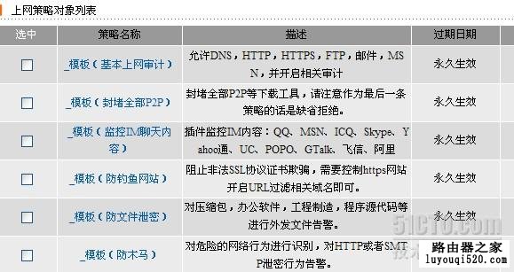 路由器设置,tplogin.cn重置密码,tplogin.cn主页登录,tplink管理员密码,光纤路由器设置,192.168.1.1路由器设置