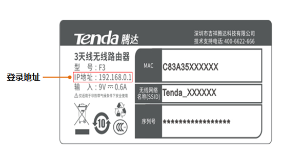 路由器密码,tplogin net,迷你无线路由器怎么设置,192.168.1.1 路由器设置手机,模块图片,win7共享wifi