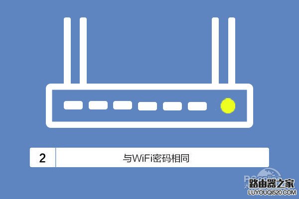 路由器登陆,手机tplogincn登陆,tologin.cn,tplink路由器桥接,ip地址与网络上的其他系统有冲突,192.168.11