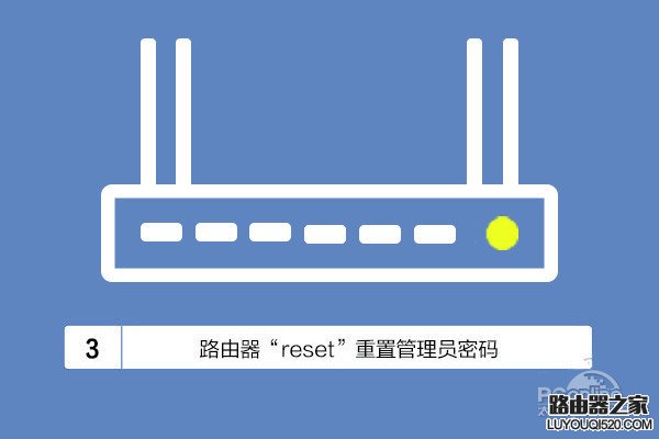 路由器登陆,手机tplogincn登陆,tologin.cn,tplink路由器桥接,ip地址与网络上的其他系统有冲突,192.168.11