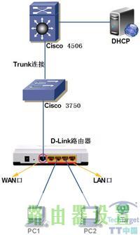 IP地址冲突,tplogin.cn主页登录,tplogin.cn路由器设置,tplink无线路由器,如何设置无线网络,linksys路由器设置