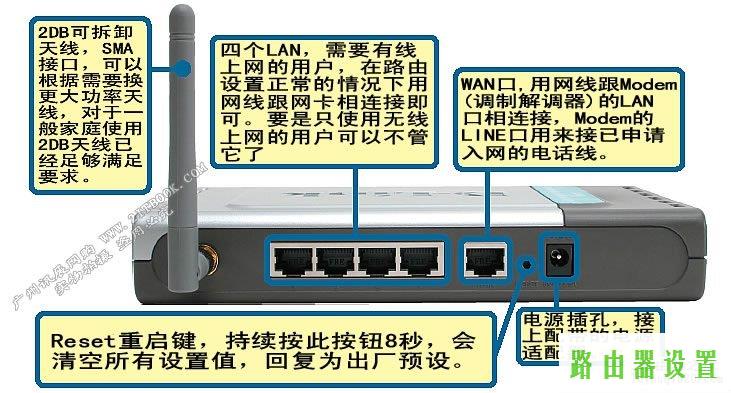 路由器,wwwtplogin密码更改,tplogin.cn登陆密码,192.168.1.1 路由器登陆,路由器密码设置,电脑mac地址查询