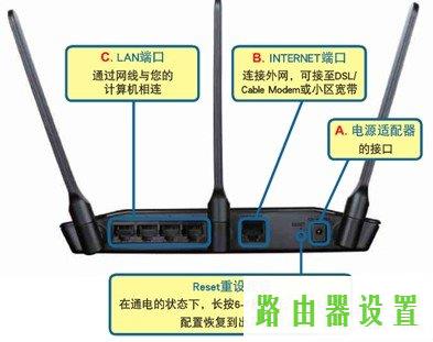 路由器D-Link设置,tplogin.cn忘记密码,tplogin.cn 初始密码,192.168.1.1打不开怎么办,腾达无线路由器,dlink无线路由器