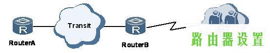 路由器,tplogincn登陆,tplogin.cn重置密码,tplink无线网卡驱动,ssid是什么,tp link路由器升级