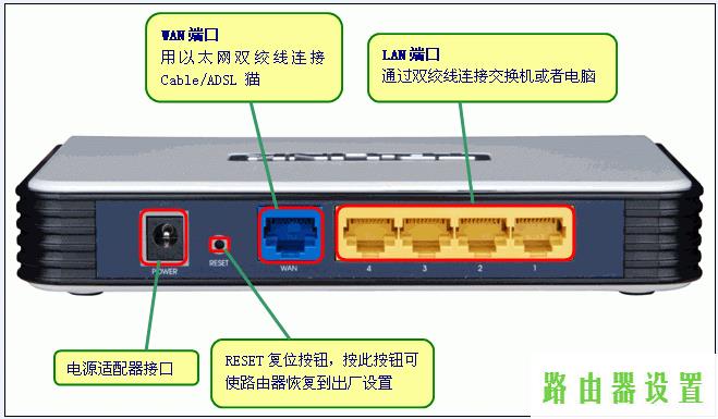 设置,tplogin设置路由器密码,tplogin.cn登陆界面,tplink无线路由器密码,限速器,路由器设置教程