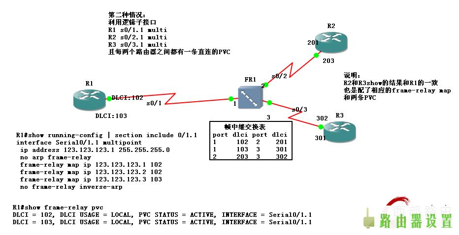 路由器,tplogin安装,tplogin.cn主页登录,192.168.1.100,qq代理服务器,tp-link无线路由器怎么设置密码