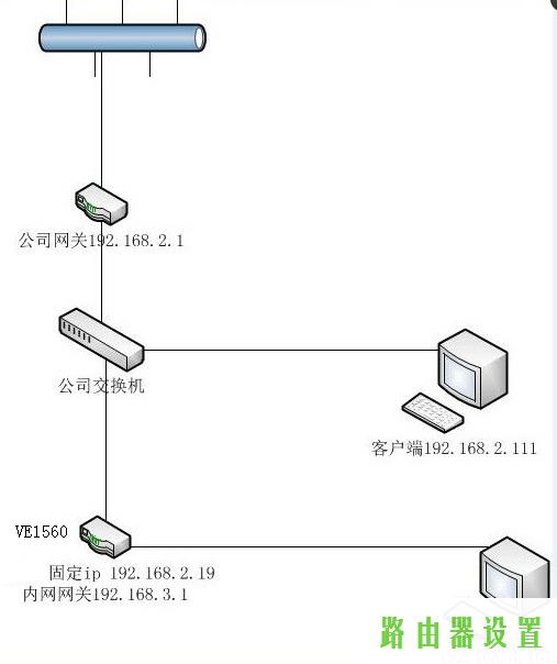 路由器设置,tplogin.cn登录网址,tplogin.cn官网,192.168.1.1开不了,adsl 无线路由器,192.168.10.12