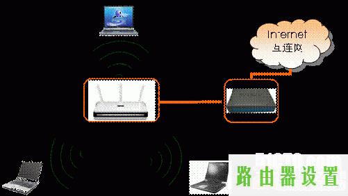 宽带路由器wpswcn,tplogin.cn查看密码,tplogin.cn,192.168.1.1点不开,路由器密码破解,tplink路由器桥接