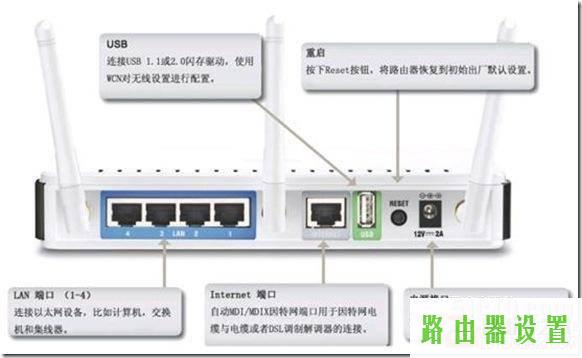 宽带路由器wpswcn,tplogin.cn查看密码,tplogin.cn,192.168.1.1点不开,路由器密码破解,tplink路由器桥接