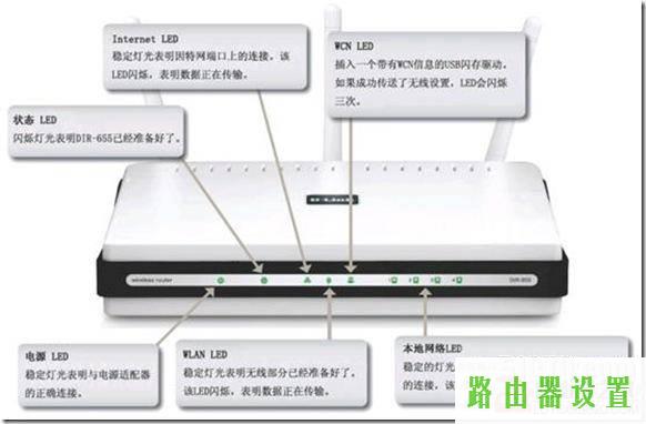 宽带路由器wpswcn,tplogin.cn查看密码,tplogin.cn,192.168.1.1点不开,路由器密码破解,tplink路由器桥接