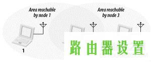 ,tplogin.cn无线路由器设置,tplogin怎样设置密码,192.168.1.1 路由器设置密码手机,游戏电脑配置,192.168.1.1打不开