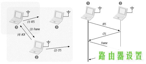 ,tplogin.cn无线路由器设置,tplogin怎样设置密码,192.168.1.1 路由器设置密码手机,游戏电脑配置,192.168.1.1打不开