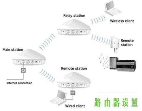 路由器tp-link设置,tplogin.cn登录页面,tplogin cn手机登陆,tplink无线路由wifi设置,怎么修改qqip地址,蹭网无线路由器密码破解软件