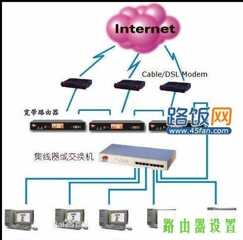 路由器adsl,tplogincn设置密码页面,tplogin.c,tplink无线路由器设置中文名,adsl 无线路由器,192.168.1.253