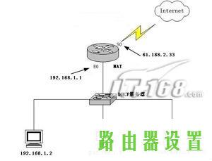 路由器参数,tplogin.cn登陆界面,tplogin.cn更改密码,192.168.1.1手机登录,路由器配置,