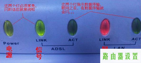 路由器设置,tplogin管理员,tplogin设置路由器密码,192.168.1.1 猫设置,路由器登录,两台电脑直连