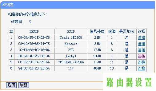 WDS,思科路由器配置命令,tplogincn设置密码网址是多少,tplink手机客户端,路由器 防火墙,路由器恢复出厂设置