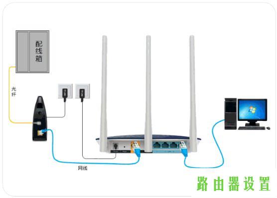 路由器设置,tplogincn设置登录密码,tplogincn主页,tplink无线路由器地址,手机数据线不能充电,dlink无线路由设置