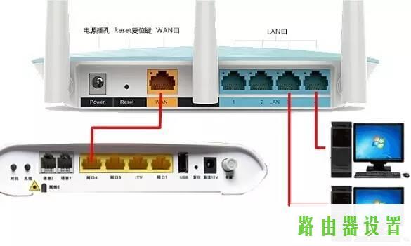 路由器设置,tplogin设置,tplogin.cn登录,tplink忘记密码,dhcp服务器是什么,tp link路由器