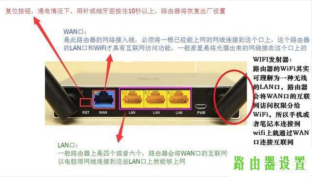 路由器设置路由器安装,tplogin.cn在设置在桌面,tplogin.cn 初始密码,tplink无线路由器 穿墙,路由器的ip,无线路由器设置密码