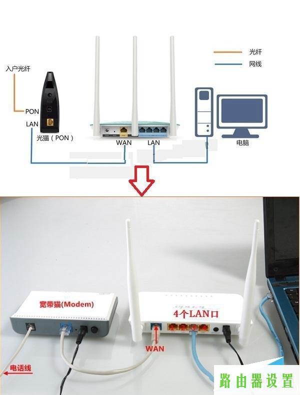 路由器设置路由器安装,tplogin.cn在设置在桌面,tplogin.cn 初始密码,tplink无线路由器 穿墙,路由器的ip,无线路由器设置密码