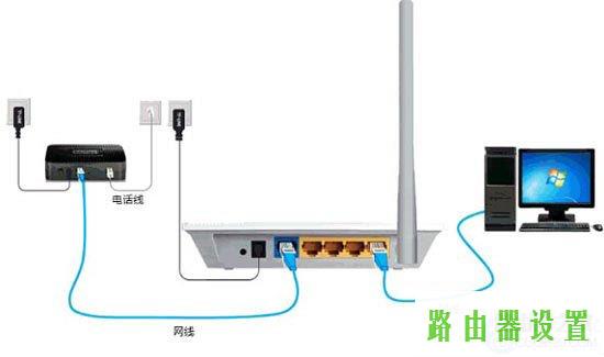 设置网址,tplogin.cn初始密码,tplogin.cn无线安全设置,打上192.168.1.1,广域网接口,tp-link无线网卡驱动下载