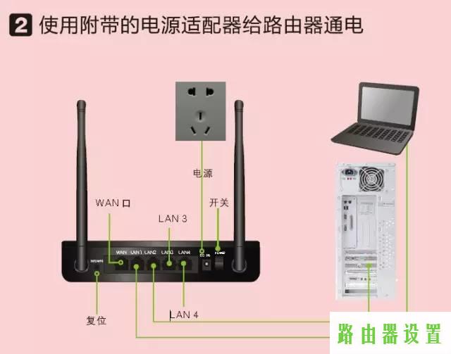 路由器,tplogin.cn原始密码,网吧路由器,192.168.1.1 路由器设置修改密码,我的e家无线猫设置,belkin路由器设置