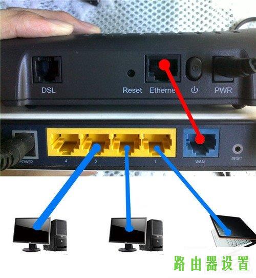 猫,tplogin.cn手机登录,tplogin.cn路由器设置,tplink无线路由器设置网址,11bgn mixed,打开192.168.1.1