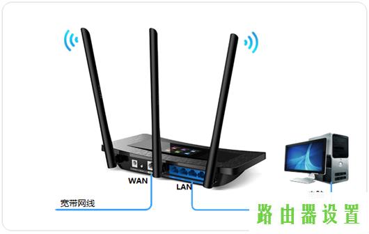 路由器设置动态IP,tplogin登录,tplogin.cn主页登录,打上192.168.1.1,电脑ip地址设置,路由器不能用怎么办