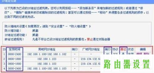 路由器路由器防火墙IP地址过滤,tplogin设置密码,tplogincn管理页面,192.168.1.1 路由器设置界面,无线路由器怎么使用,笔记本无线wifi