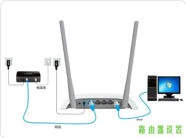 tp-link,迅捷无线路由器,tplogin.cn更改密码,tplink无线路由器安装,磊科路由器,192.168.1.1打不开