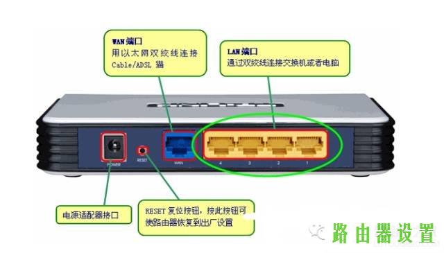 宽带路由器,tplogin.cn登陆密码,tplogincn手机登录,192.168.1.1设置路,d link 路由器,tp-link 设置