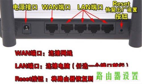 路由器,tplogin,tplogin.cn密码破解,上192.168.1.1 设置,tenda路由器怎么设置,tl-wdr4300