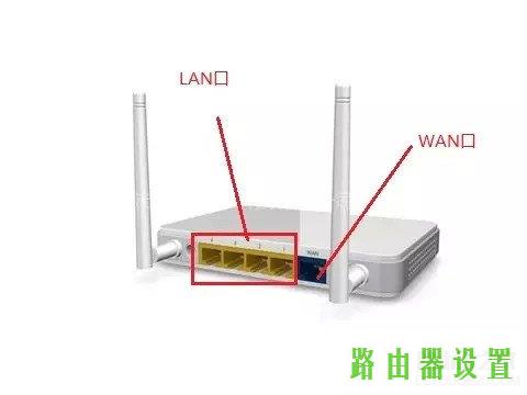 无线网络wifi,tplogin.cn扩展器,tplogin.cn设置密码,192.168.1.1打不开是怎么回事,无线usb网卡是什么,192.168 0.1