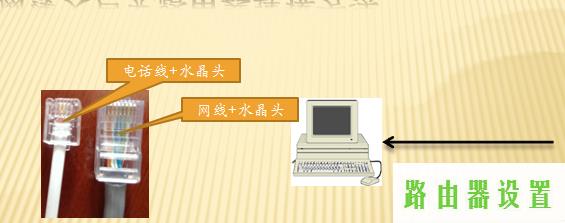 设置家用路由器,tplogin设置登录密码,tplogincn管理页面,192.168.1.1登陆面,勇芳象棋巫师,路由器设置网址