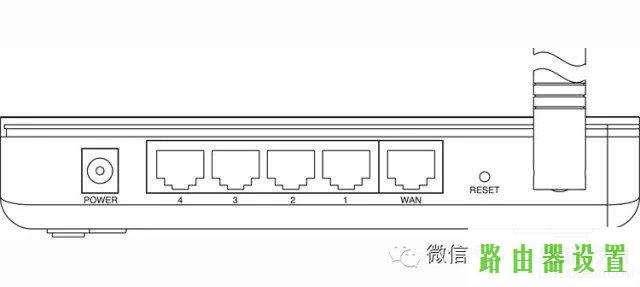 拨号上网,tplogin官图,tplogin设置密码,tplink密码,漏油器怎么用,wireless是什么意思