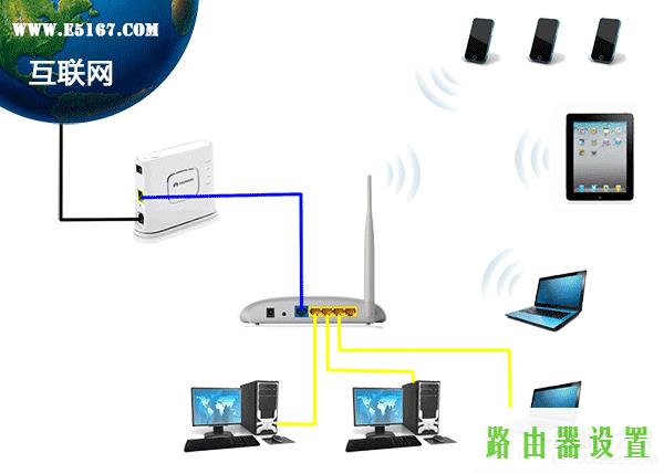 硬件网络,tplogincn管理页面,tplogin.cn官网,tplink无线路由器安装,打不开192.168.1.1,猫接路由器