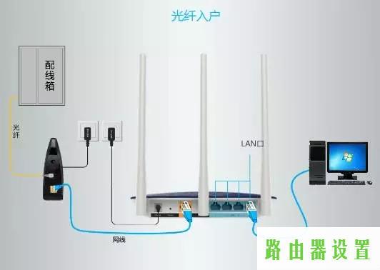 tp-link,tplogin.cn手机登录,tplogin.cn官网,tplink无线桥接设置方法,路由器的ip,如何更改路由器密码