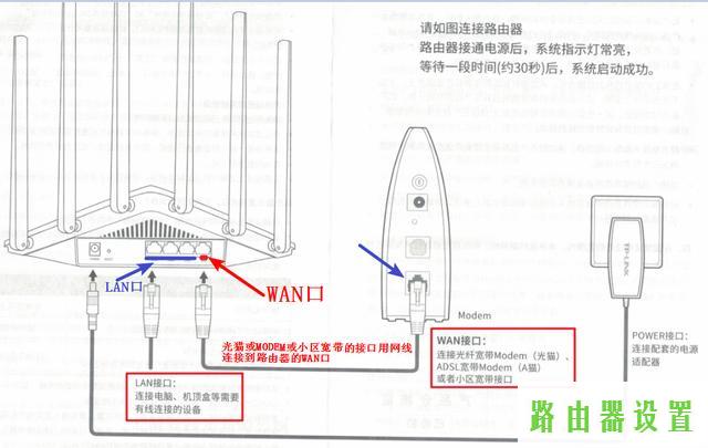 tplinktplink设置,tp-link无线网卡,tplogin.cn查看密码,192.168.1.1打不开网页,交换机共享上网,dhcp是什么