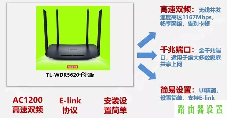 tp-link,,tplogin.cn查看密码,192.168.1.1登陆页面,11bgn mixed,腾达路由器怎么设置