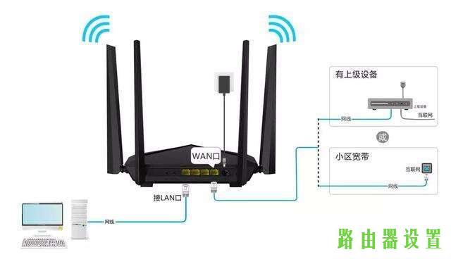 路由器设置,tplogin.cn,tplogin路由器设置,tplink双频路由器,有些网站打不开,http 192.168.0.1修改密码