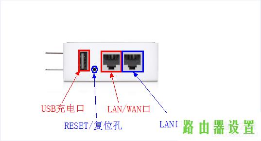 mini,tplogin.cn原始密码,tplogin.cn无线路由器设置,192.168.1.1wan设置,无线路由器设置,192.168.1.1password