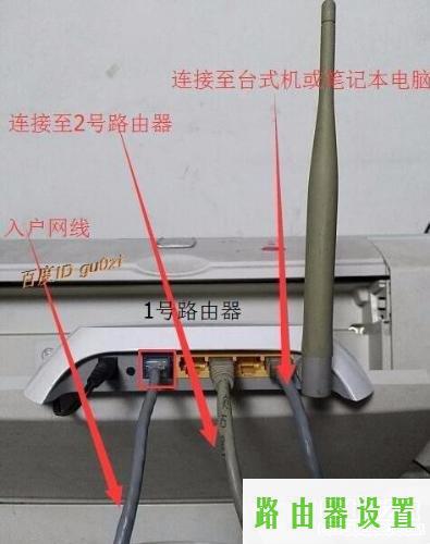 串联,tplogin设置路由器,tplogin设置密码,tplink无线路由器中继,局域网攻击,192.168.1.1 用户名