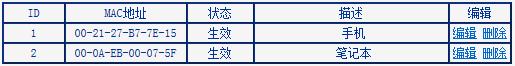 MAC地址,tplogin,tplogin用户名,192.168.1.1设置,win7中文版,192.168.0.1登陆设置