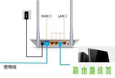 路由器tp-link,tplogin.cn主页 登录,tplogin.cn重置密码,192.168.1.1打不开说是无网络连接,怎么进入路由器设置,蹭网无线路由器密码破解软件